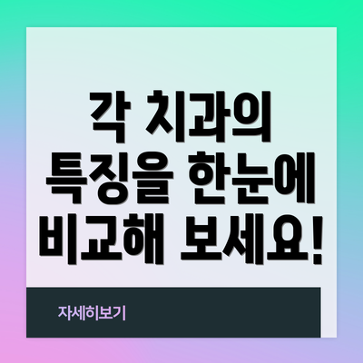 각 치과의 특징을 한눈에 비교해 보세요!