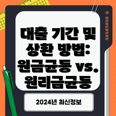 대출 기간 및 상환 방법: 원금균등 vs. 원리금균등