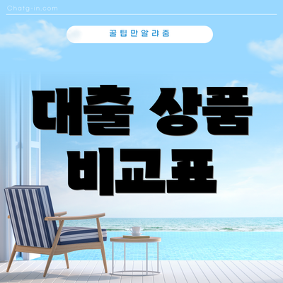 대출 상품 비교표