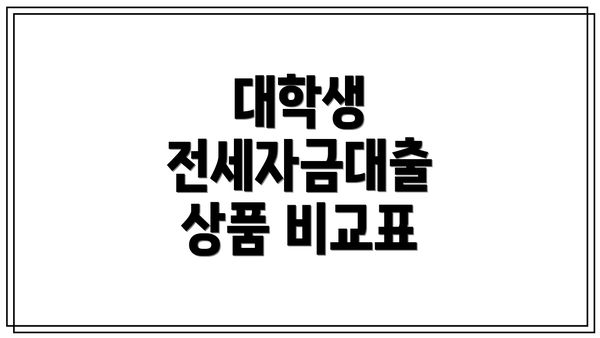 대학생 전세자금대출 상품 비교표