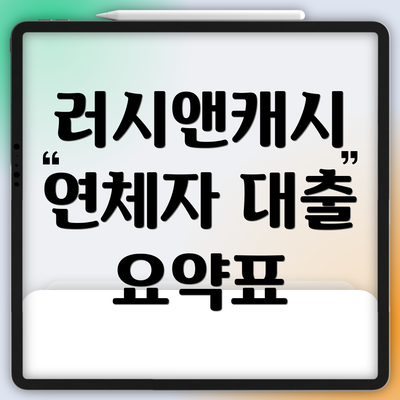 러시앤캐시 연체자 대출 요약표