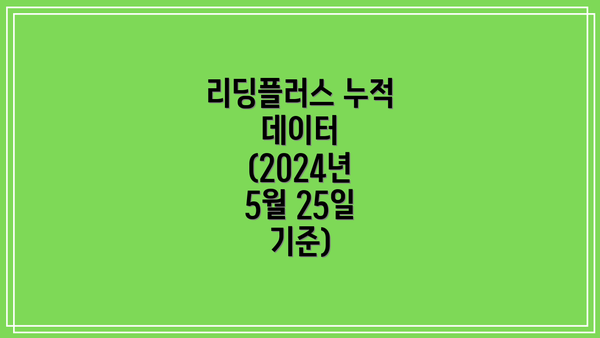 리딩플러스 누적 데이터 (2024년 5월 25일 기준)