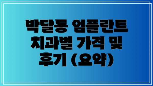 박달동 임플란트 치과별 가격 및 후기 (요약)
