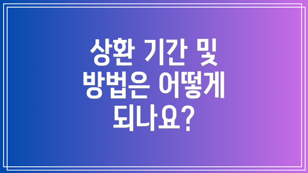 상환 기간 및 방법은 어떻게 되나요?