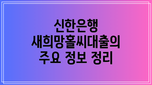 신한은행 새희망홀씨대출의 주요 정보 정리