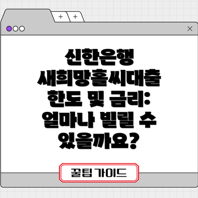 신한은행 새희망홀씨대출 한도 및 금리: 얼마나 빌릴 수 있을까요?