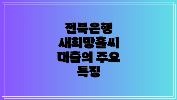 전북은행 새희망홀씨 대출의 주요 특징