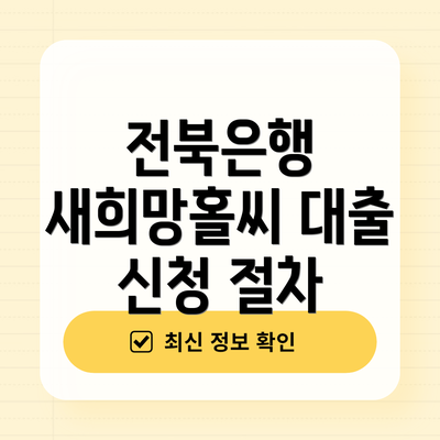 전북은행 새희망홀씨 대출 신청 절차
