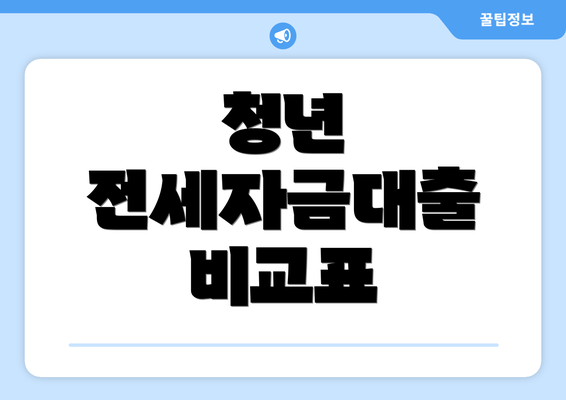 청년 전세자금대출 비교표