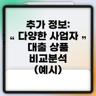 추가 정보:  다양한 사업자 대출 상품 비교분석 (예시)