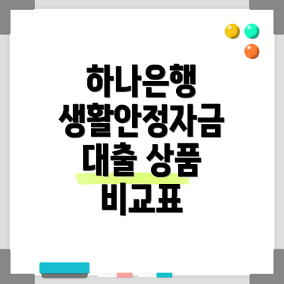 하나은행 생활안정자금 대출 상품 비교표