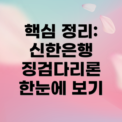 핵심 정리: 신한은행 징검다리론 한눈에 보기