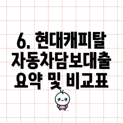6. 현대캐피탈 자동차담보대출 요약 및 비교표
