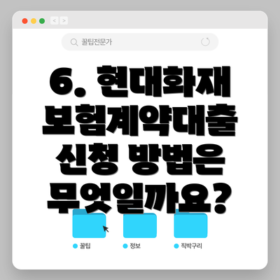 6. 현대화재 보험계약대출 신청 방법은 무엇일까요?