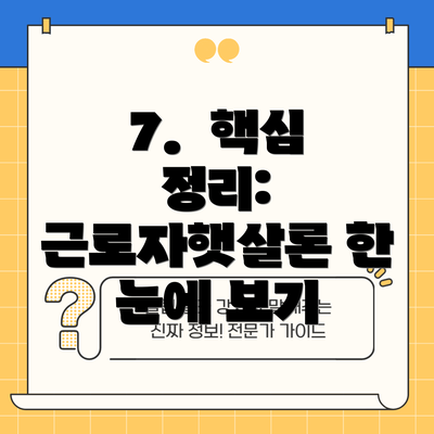 7.  핵심 정리: 근로자햇살론 한 눈에 보기