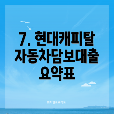 7. 현대캐피탈 자동차담보대출 요약표