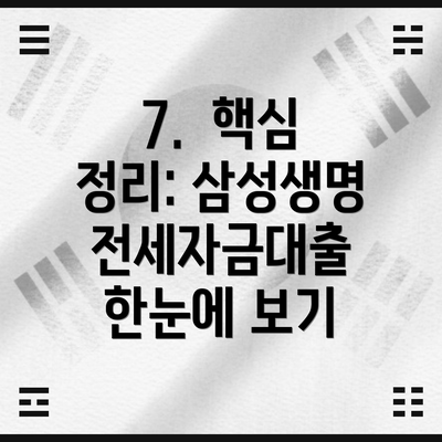 7.  핵심 정리: 삼성생명 전세자금대출 한눈에 보기