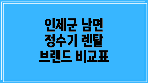 인제군 남면 정수기 렌탈 브랜드 비교표