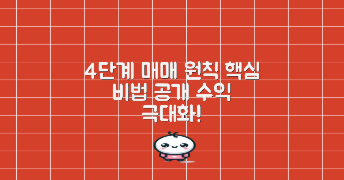 4단계 매매 원칙