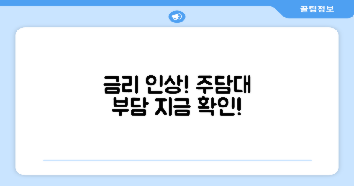 금리 인상 시 주택담보대출(주담대) 부담 줄이는 방법, 지금 바로 확인하세요.