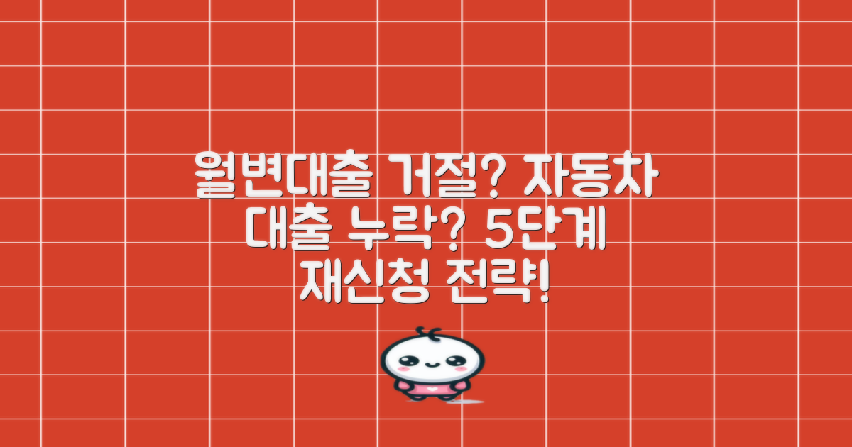 월변대출 거절, 자동차 대출 지급 누락 때문에? 5단계 재신청 전략