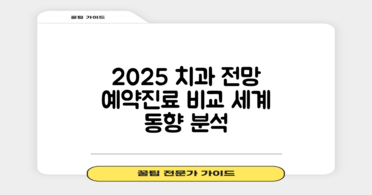 2025, 세계로 치과 전망: 예약 및 진료 서비스 비교 분석