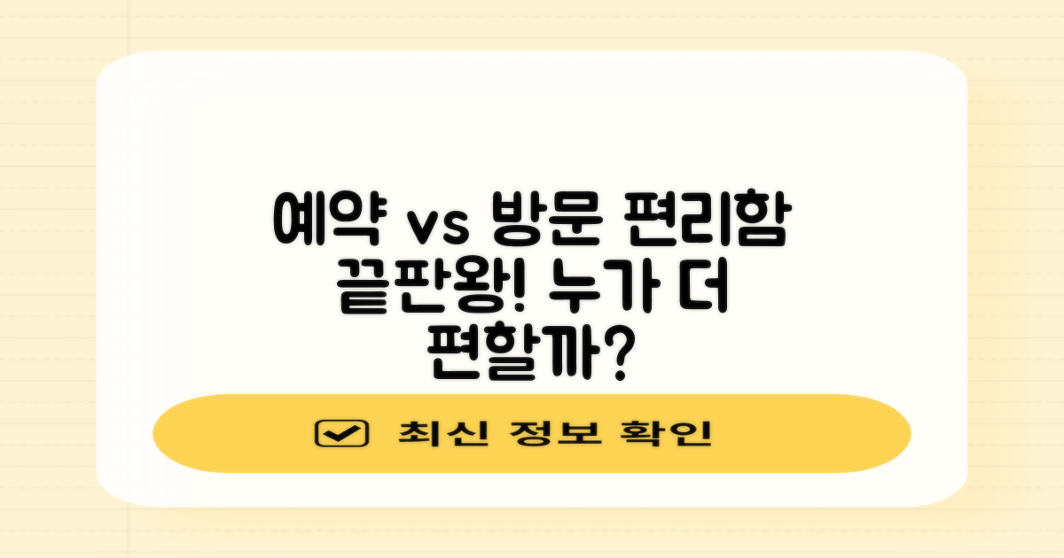 예약 vs 방문, 편리함 비교