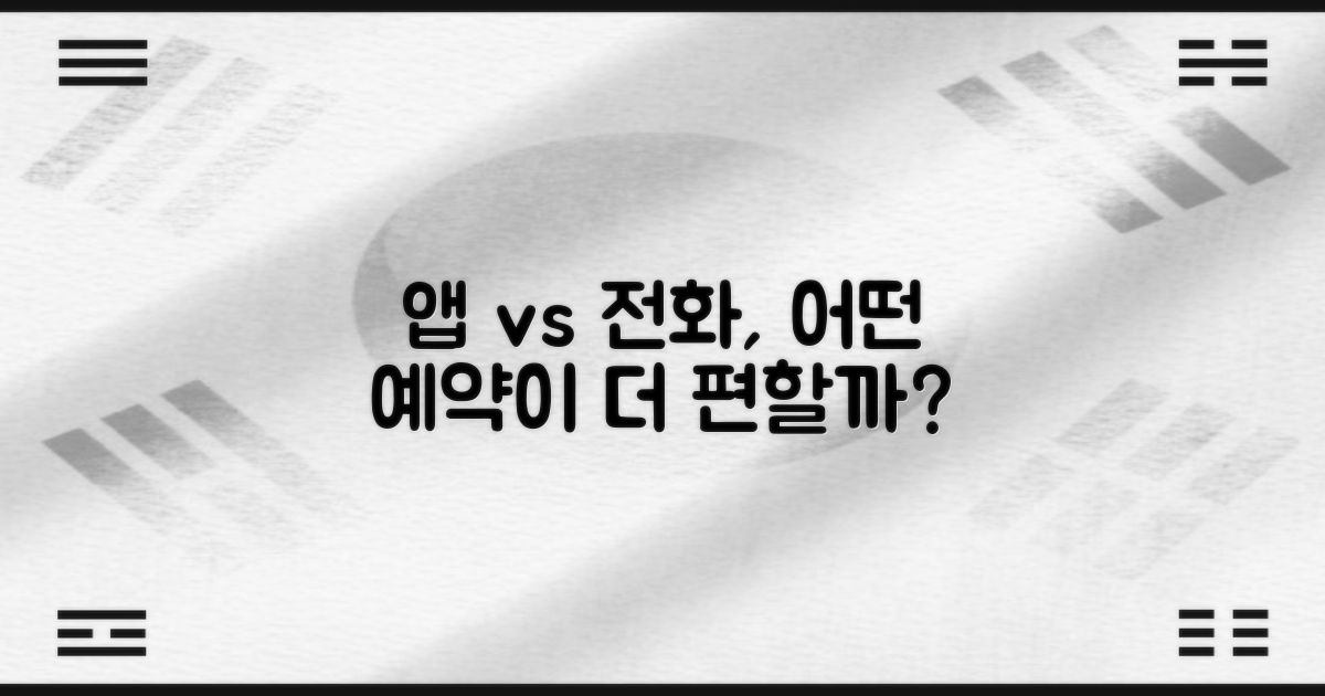어플 vs. 전화 예약, 당신의 선택은?