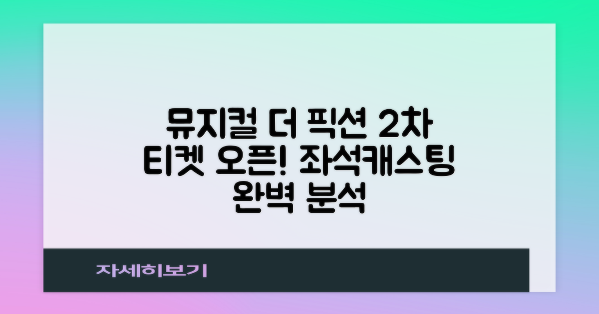 뮤지컬 '더 픽션' 2차 티켓 오픈, 좌석 및 캐스팅 완벽 분석