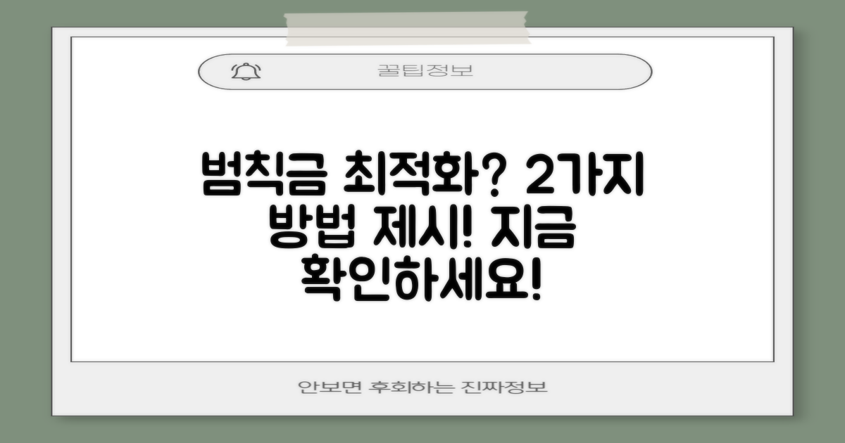 교통 범칙금 처리, 어떤 방법이 최선일까? 2가지 발전 가능성