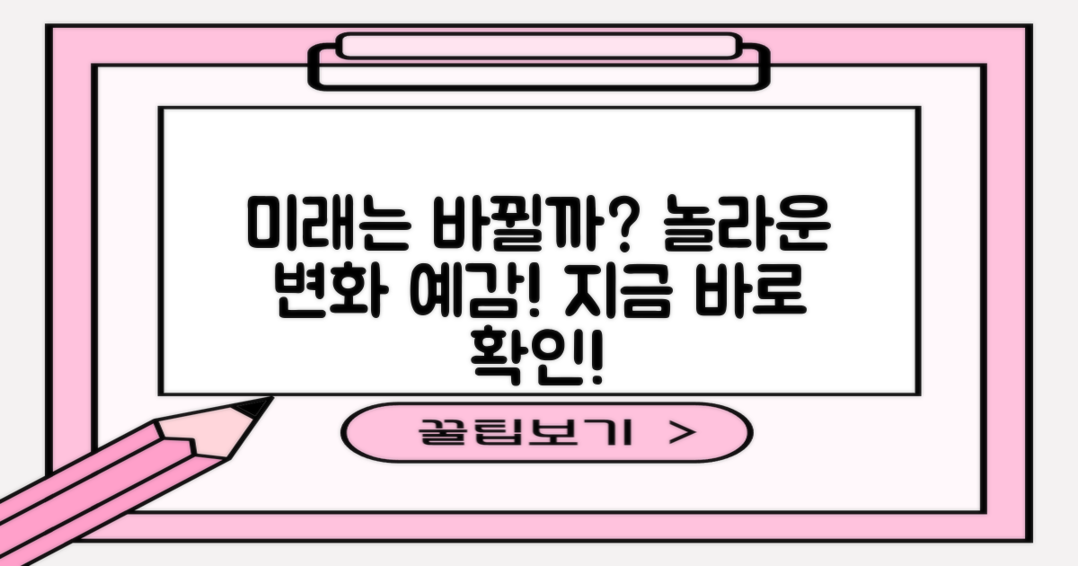 미래를 바꿀까?