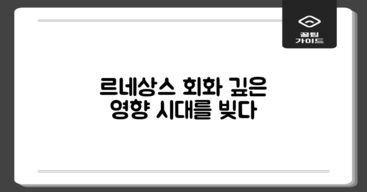 르네상스 회화의 영향
