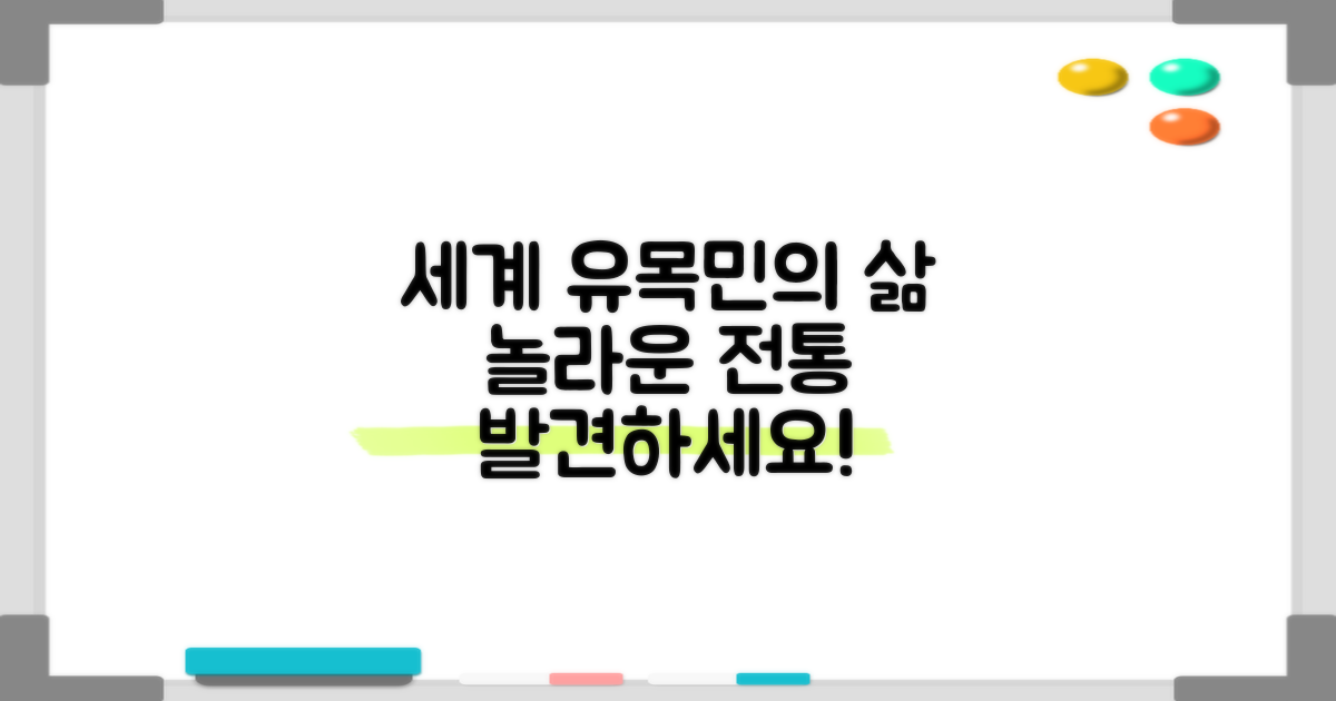 세계 각지의 유목 생활