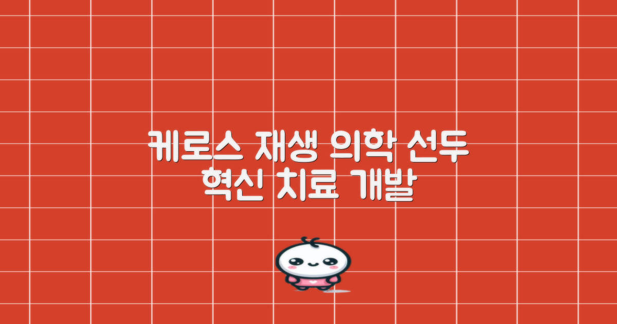 Keros Therapeutics, 재생 의학의 선두주자: 혁신적인 치료법 개발