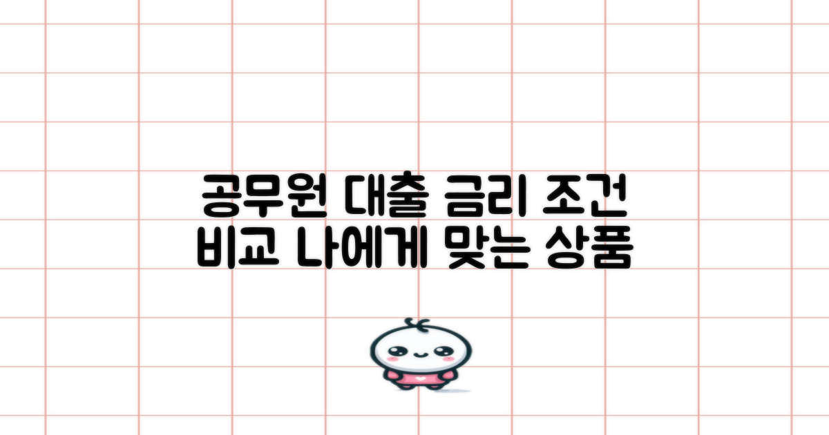 공무원 대출, 금리 조건 비교 분석: 나에게 맞는 상품 찾기