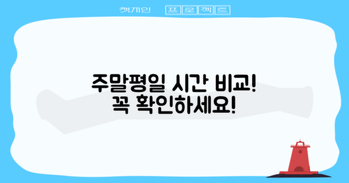 주말/평일 운영 시간 비교