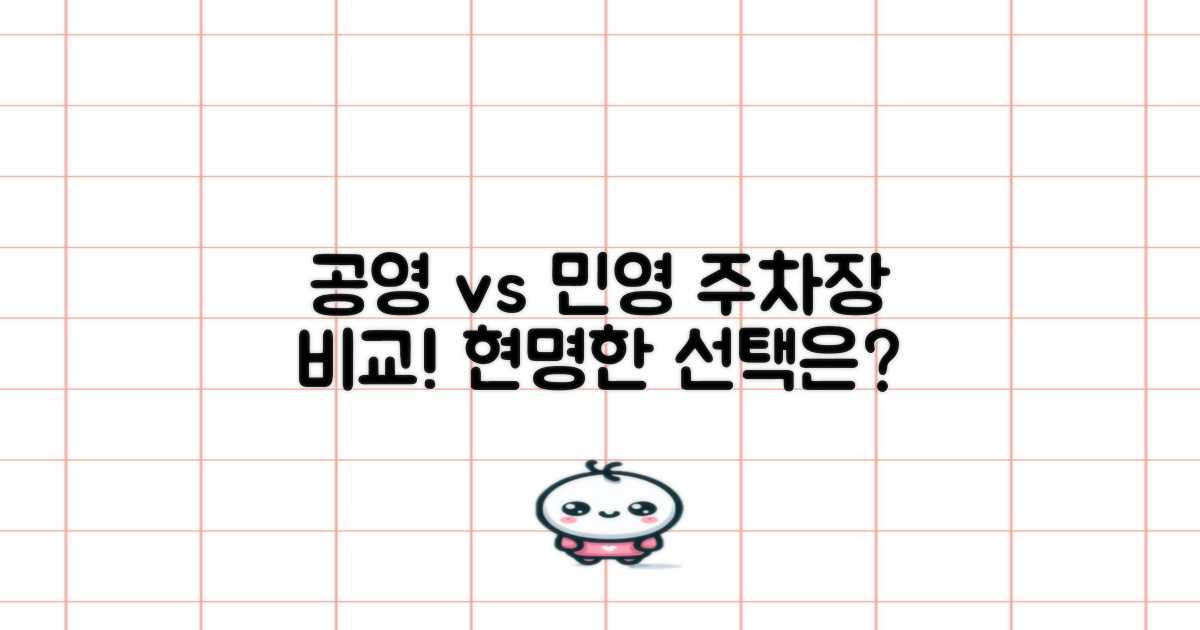 공영 vs 민영 주차장, 어떤 선택이 합리적일까?