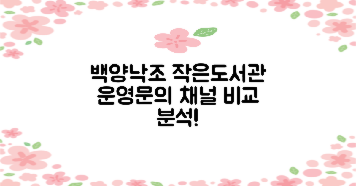 백양낙조전망대 작은도서관: 운영 정보 및 문의 채널 비교 분석