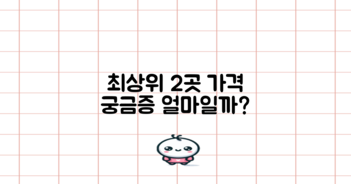 최상위 2곳, 가격은 얼마일까?
