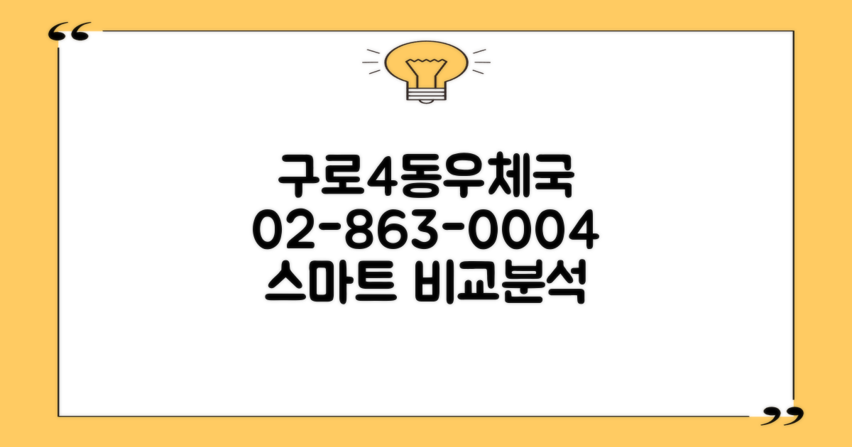 서울구로4동우체국: 02-863-0004, 스마트한 선택을 위한 비교 분석