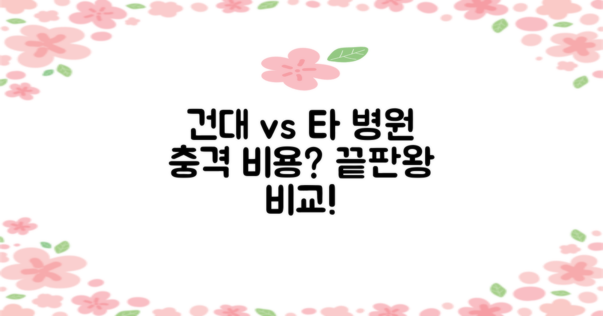 건대 vs 타 병원 비용 비교