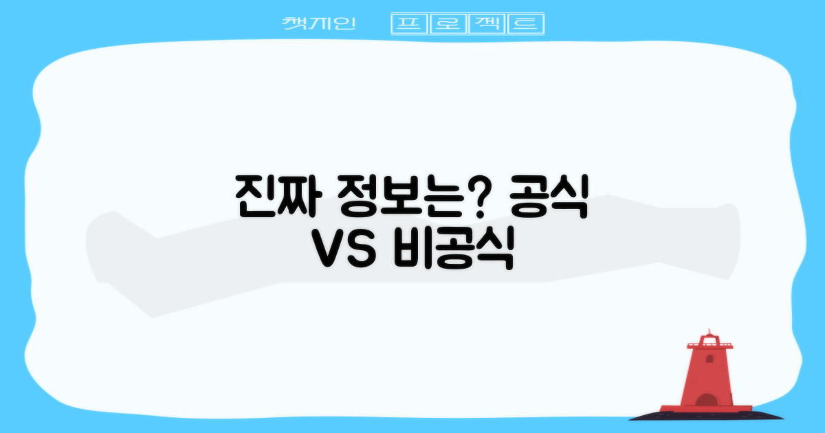 정보 접근: 공식 vs 비공식