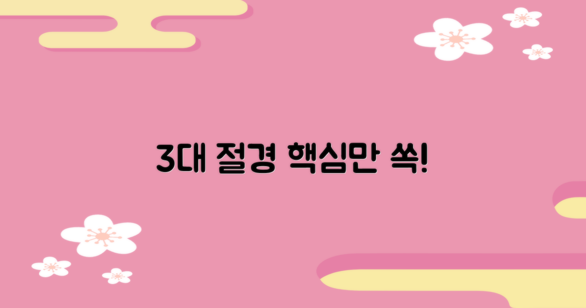 3대 절경 핵심 포인트