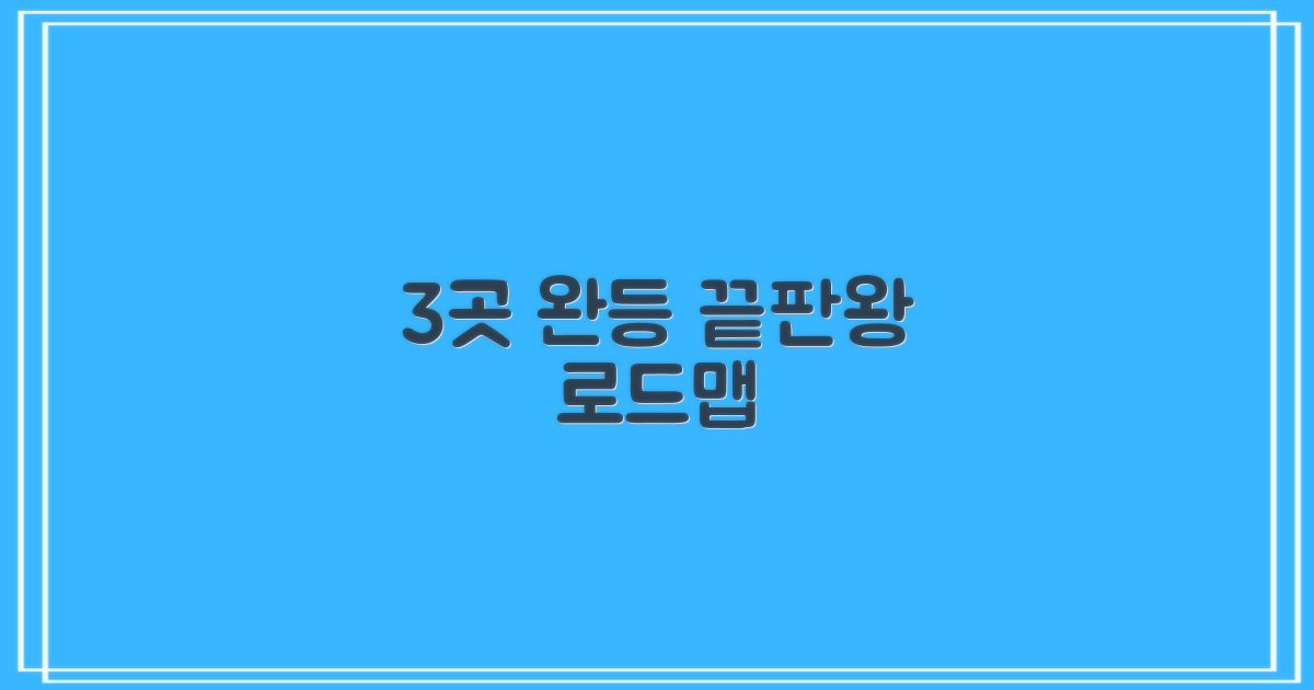 3곳 완등 로드맵