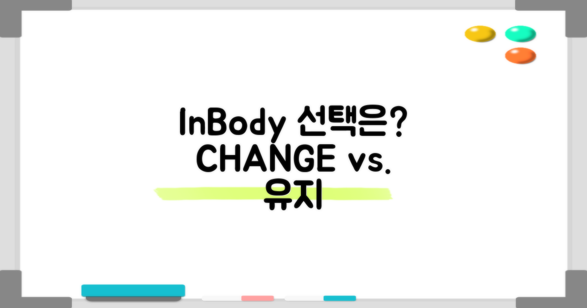 인바디: 변화 vs. 현상유지