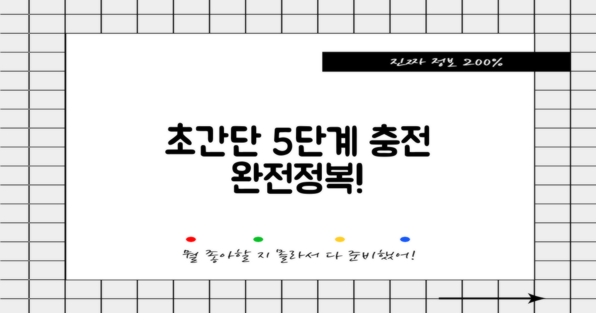 5단계로 쉽게 충전하기