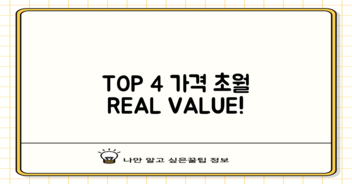 TOP 4, 가격 그 이상의 가치