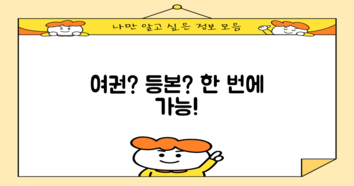 여권부터 등본, 한 번에 될까요?