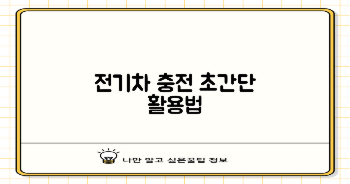 전기차 충전, 이렇게 이용하세요!