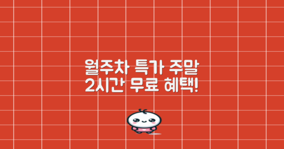 월주차, 주말 2시간 무료